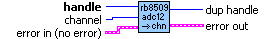 RB8509 ADC12 Set Channel